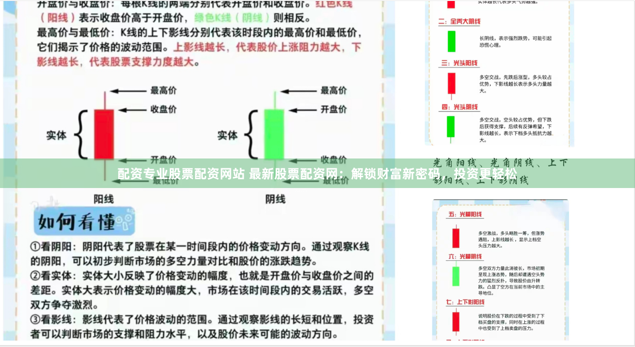 配资专业股票配资网站 最新股票配资网：解锁财富新密码，投资更轻松