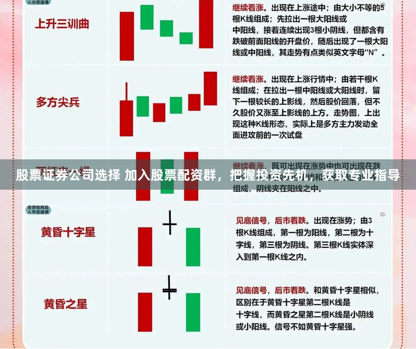 股票证券公司选择 加入股票配资群，把握投资先机，获取专业指导